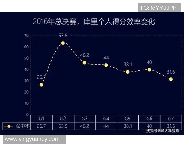 成都极限运动队防守策略分析与比赛表现评估